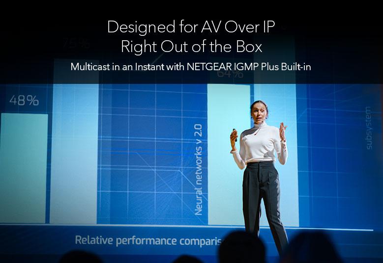 NETGEAR M4250-24UX4X 24x1G PoE++ 90W + 4x10G SFP+ Managed Switch