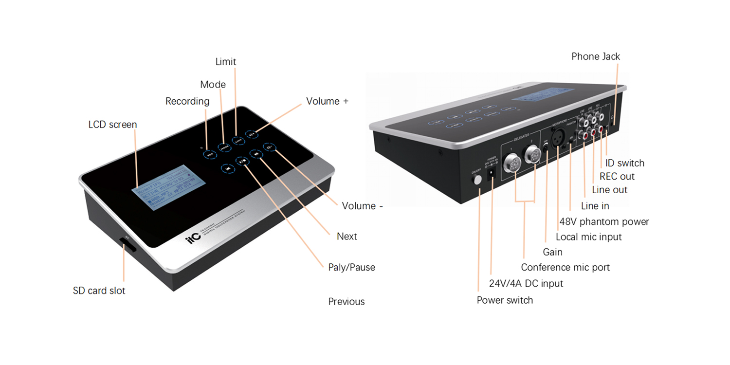 Bộ điều khiển trung tâm hội thảo với 30 micro ITC: TS-0605M